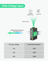 (POE-Switch0504GDF) Industrial 4 Ports Gigabit Solar PoE Switch with DC9～57V Redundant Power Input