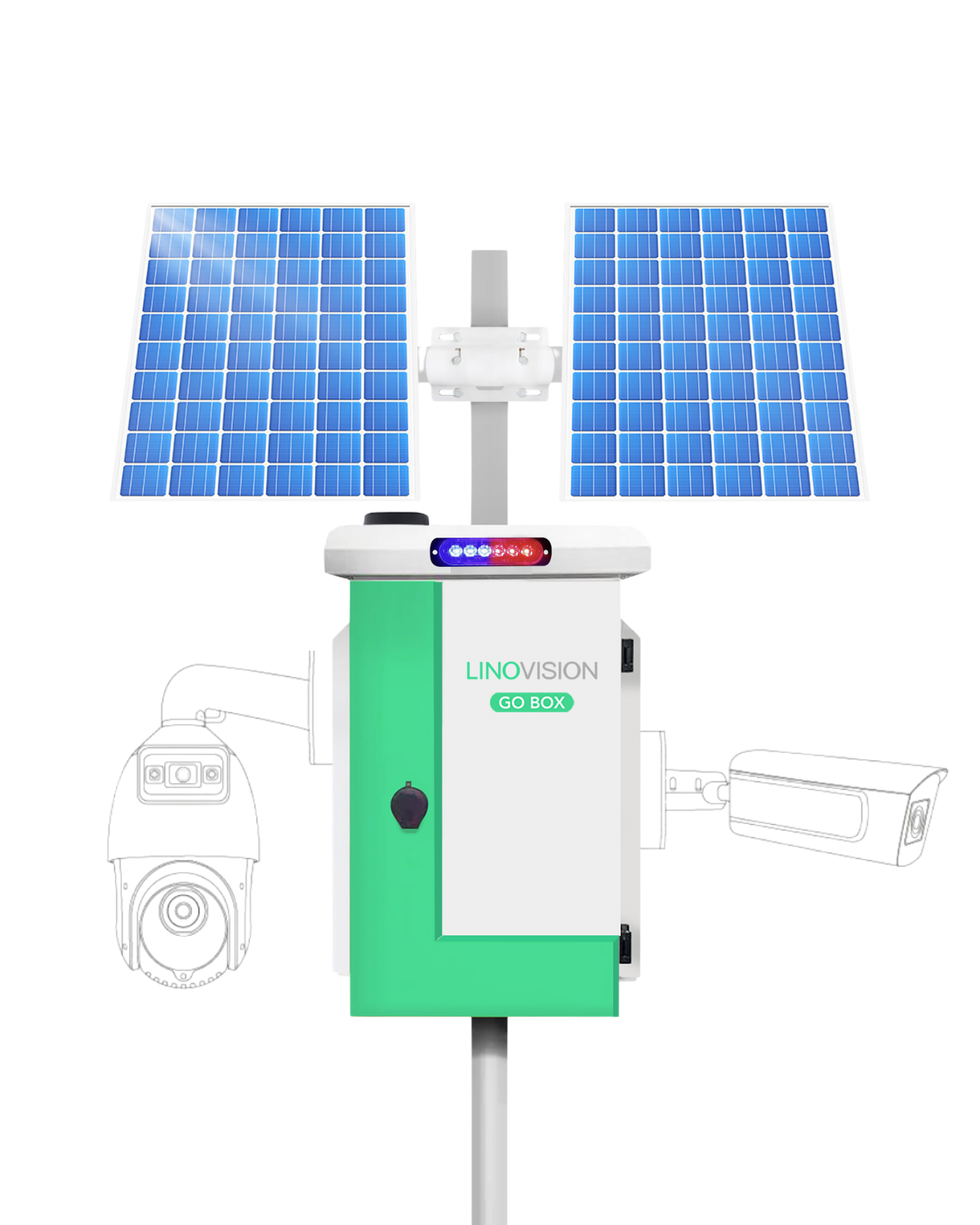(GO BOX-V1200PW) Versatile Solar Power System for up to 4 Cameras and IoT Sensors