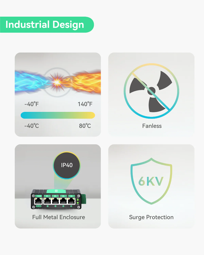 (POE-Switch0504GD) 5 Ports DC9-54V Input Full Gigabit POE Switch with Voltage Booster