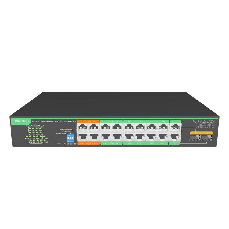(POE-SWR420UR)16 Ports UltraReach PoE Switch with Remotely Cloud Management, Up to 2600ft Long Range PoE & Data Transmission