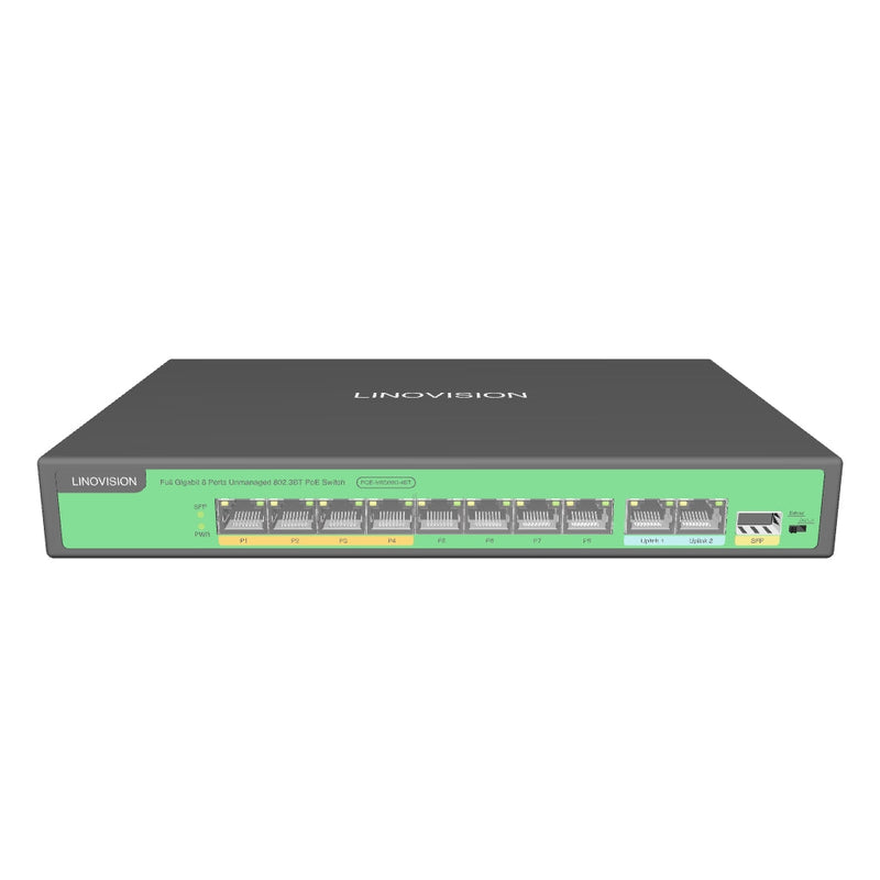 8 Ports Full Gigabit PoE++ Switch, Built-in 120W Power with 4 BT 90W Ports & 4 AT 30W Ports