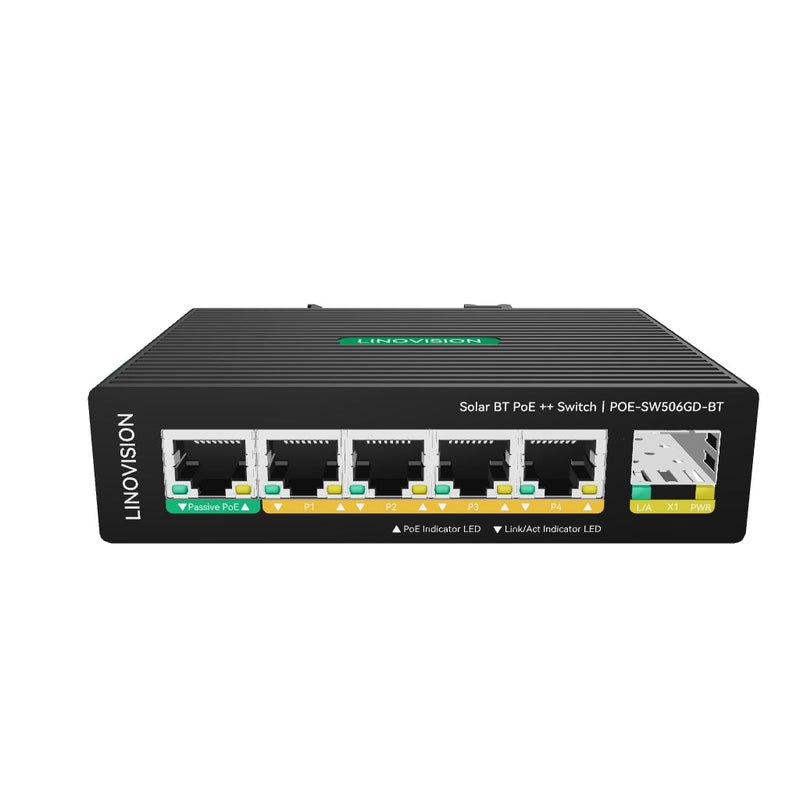 (POE-SW506GD-BT) 5 Ports Solar DC12V BT PoE++ Switch Support DC 9-54V Input