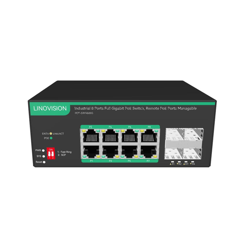 Industrial 8 Ports Remote Cloud Managed PoE Switch with 4 SFP Uplinks (POE-SWR608G)