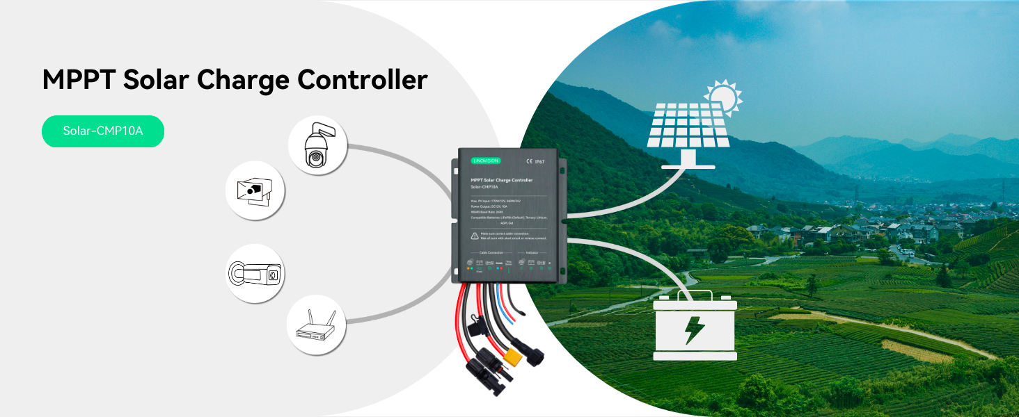 MPPT 12/24V 10A Solar Charge Controller with RS485 Remote Control (Sol ...