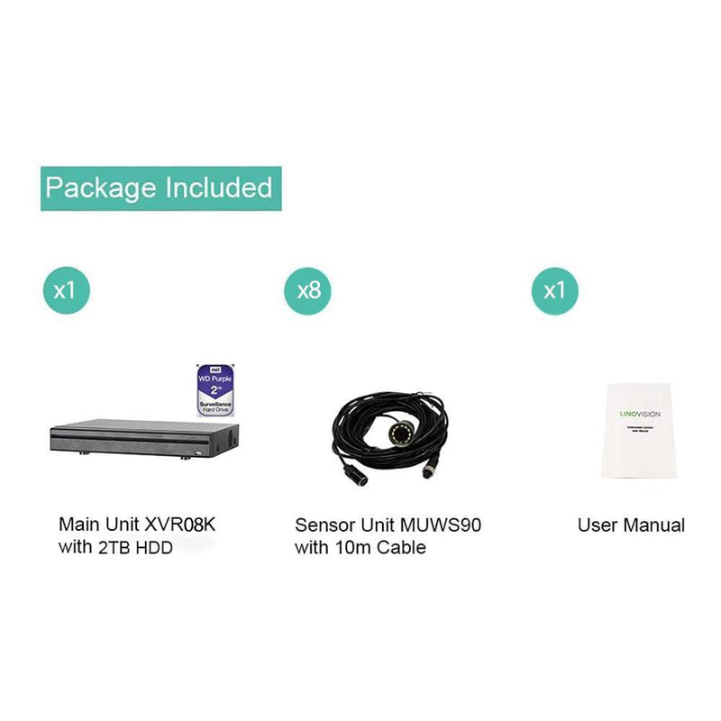 HD1080P Modular Underwater Cameras KIT with Super Compact Dimension and Remote Network Access, Underwater Inspection - LINOVISION US Store