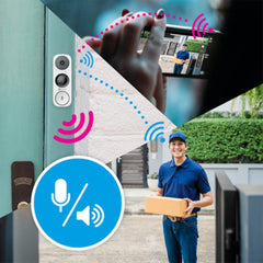 3MP Wi-Fi Smart Doorbell  with built-in PIR and two way talk features  (EZVIZ DB1 ) - LINOVISION US Store