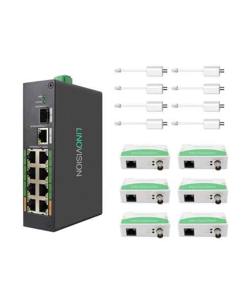 24 Ports PoE & EoC Hybrid Switch, Port 1-8 supports PoE over Coax, Por