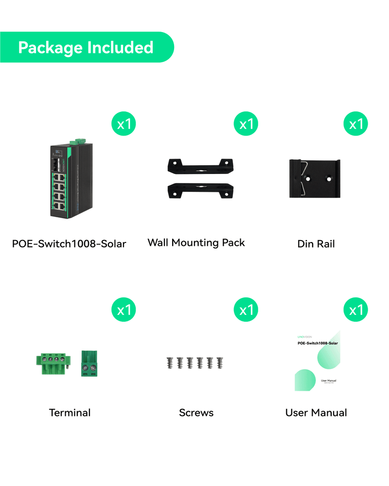 Industrial 8-Port Full Gigabit PoE Switch supports DC12V ~ DC48V Input with Voltage Booster - LINOVISION US Store