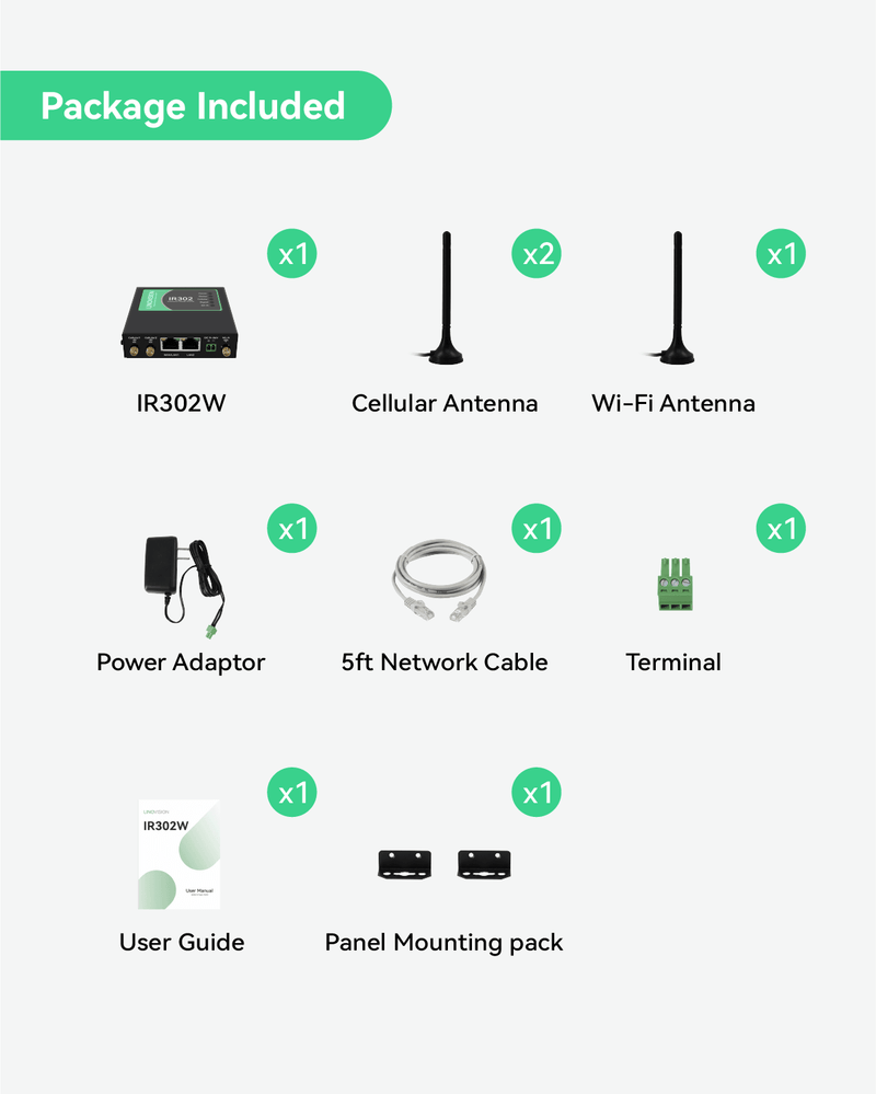 Compact Industrial Unlocked 4G LTE Cellular Router, Dual SIM Cards Slot and WiFi, Certified by Verizon - LINOVISION US Store