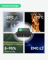 Compact Industrial Unlocked 4G LTE Cellular Router, Dual SIM Cards Slot and WiFi, Certified by Verizon - LINOVISION US Store