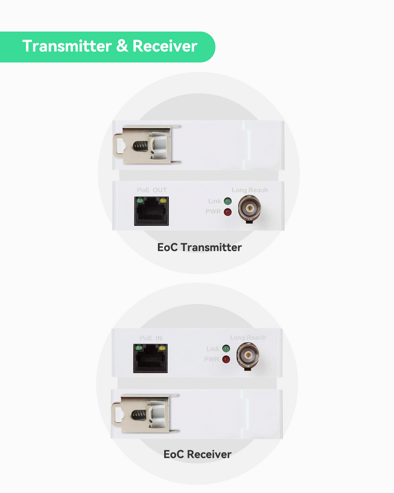 PoE + Ethernet over Coaxial (EOC) Converter, Upgrade Analog to IP Surveillance System without Replacing Coaxial Cables - LINOVISION US Store