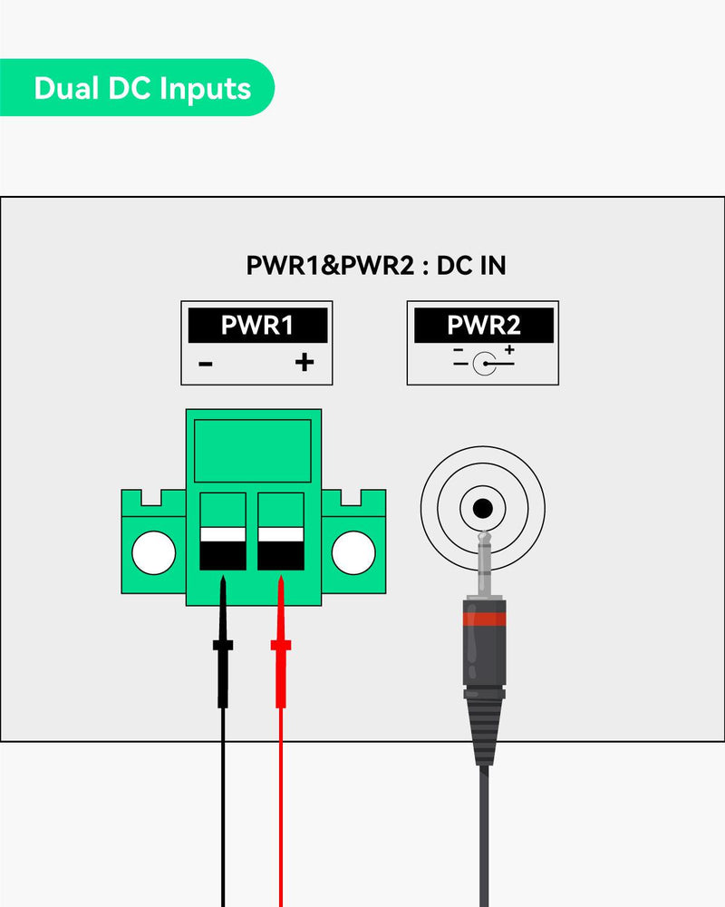 8 Port PoE + Ethernet over Coax (EOC) Hybrid ePoE Switch with bundled EOC Adapters and EOC Transmitters - LINOVISION US Store
